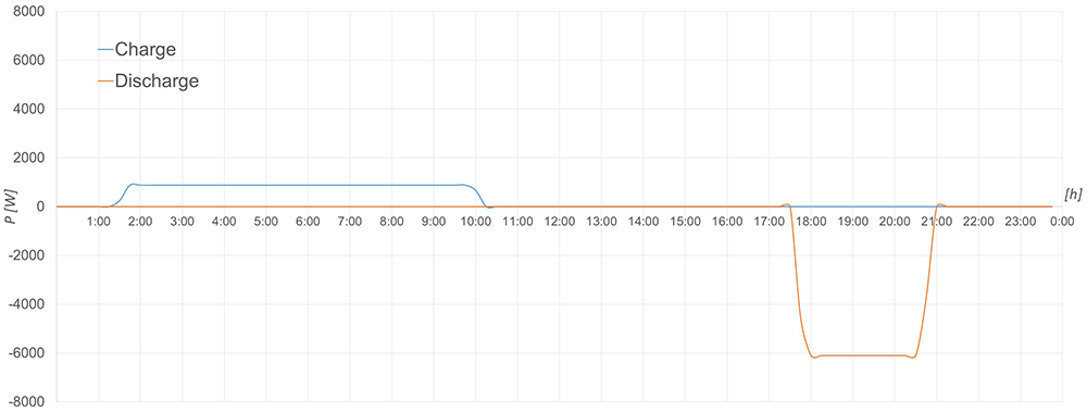 4bb55315-bcdd-4752-abdf-e8b0f42717ec_figure17.gif