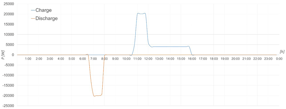 4bb55315-bcdd-4752-abdf-e8b0f42717ec_figure18.gif