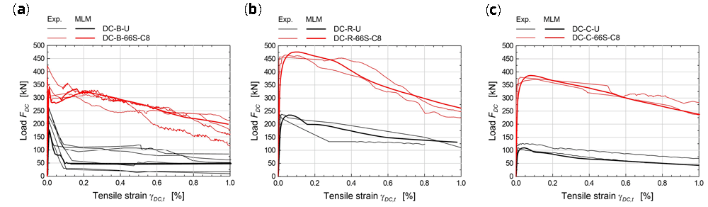 f251398a-cd7a-4cab-858a-34d6c6fe1279_figure7.gif