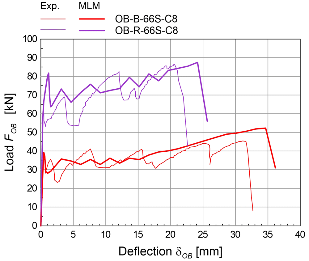 667f0b4e-847a-409e-af40-b6d9b7efa37c_figure9.gif