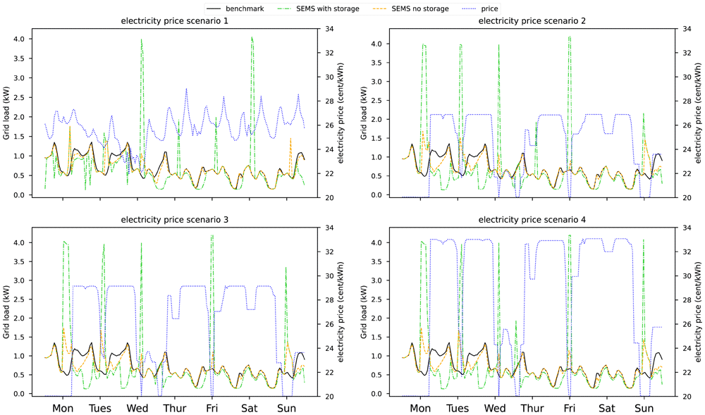 3b7a9410-c2fb-49bd-9687-ef717f34b15c_figure6.gif