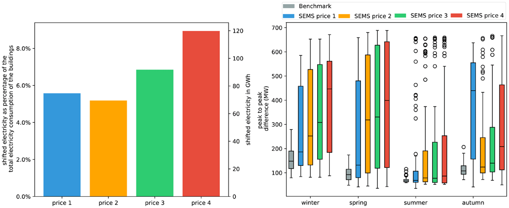 3b7a9410-c2fb-49bd-9687-ef717f34b15c_figure11.gif