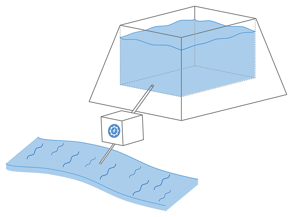 f0e8f7a1-7353-4229-a55d-e06849dc2a5e_figure6.gif