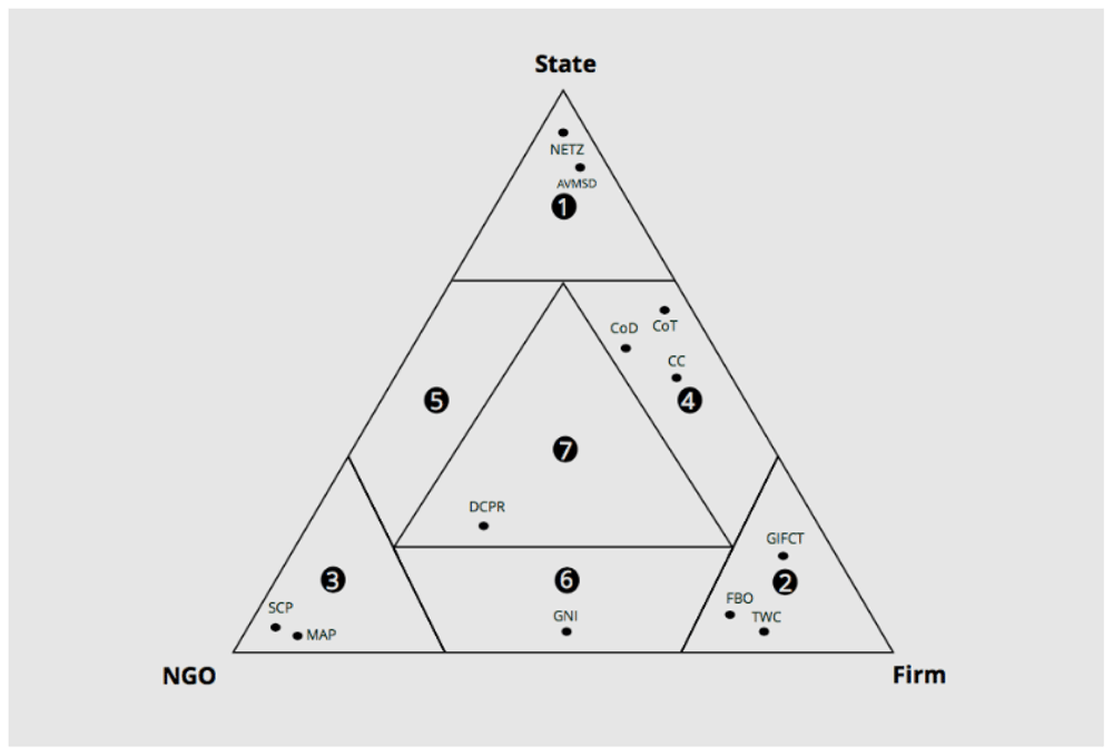 b81aed89-d074-403a-95ea-331b8c1eef03_figure1.gif