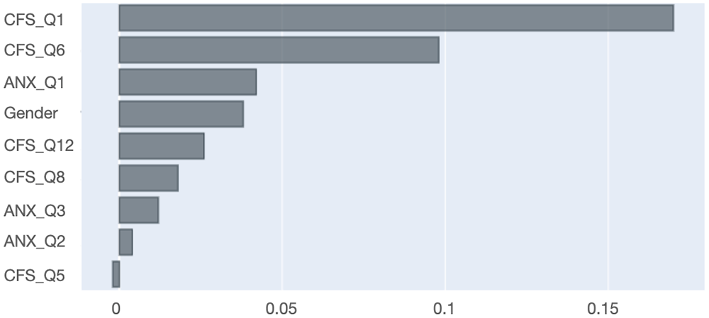 87c3ce62-e851-423b-9c85-8532d7f2fa66_figure4.gif