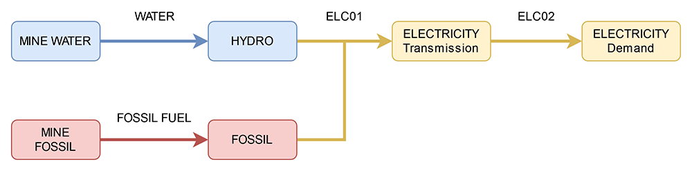 1214c723-683a-4f8c-a9ec-00b1e980625f_figure2.gif
