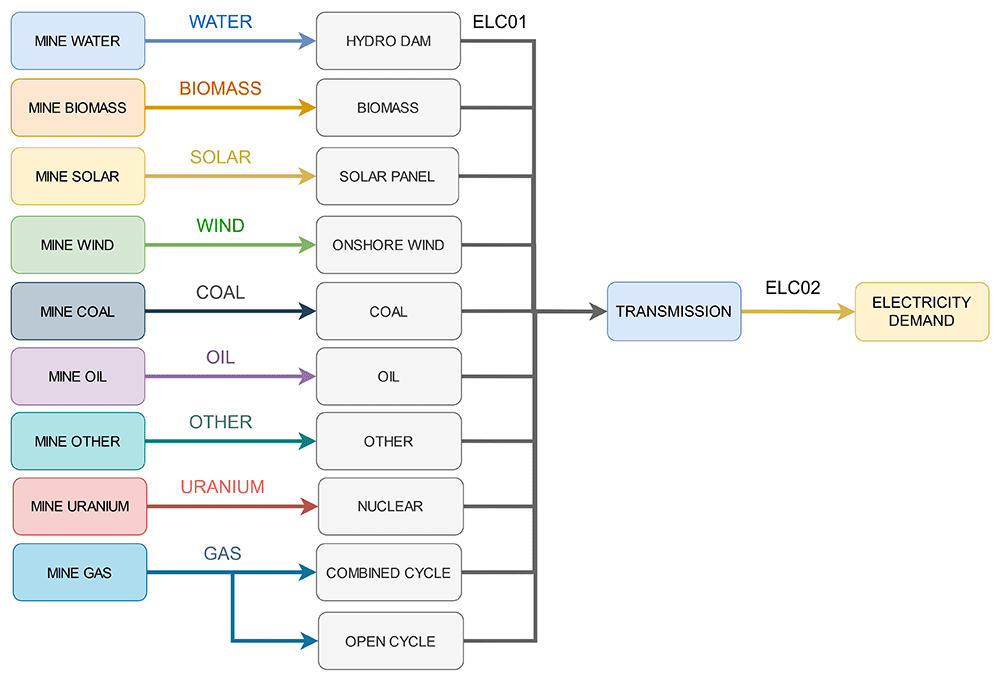 1214c723-683a-4f8c-a9ec-00b1e980625f_figure3.gif