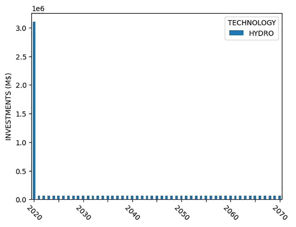 1214c723-683a-4f8c-a9ec-00b1e980625f_figure6.gif