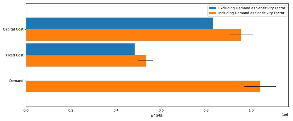 1214c723-683a-4f8c-a9ec-00b1e980625f_figure13.gif