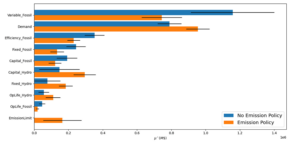1214c723-683a-4f8c-a9ec-00b1e980625f_figure14.gif