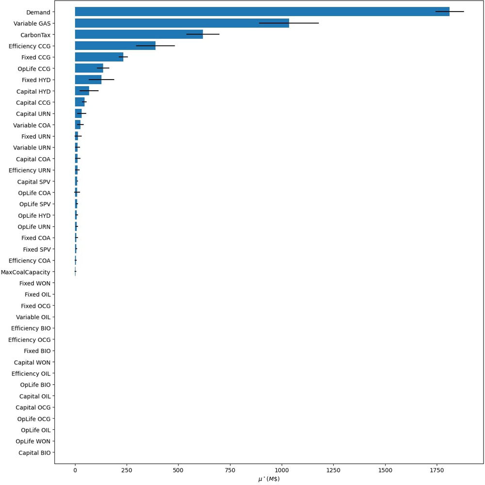 1214c723-683a-4f8c-a9ec-00b1e980625f_figure19.gif