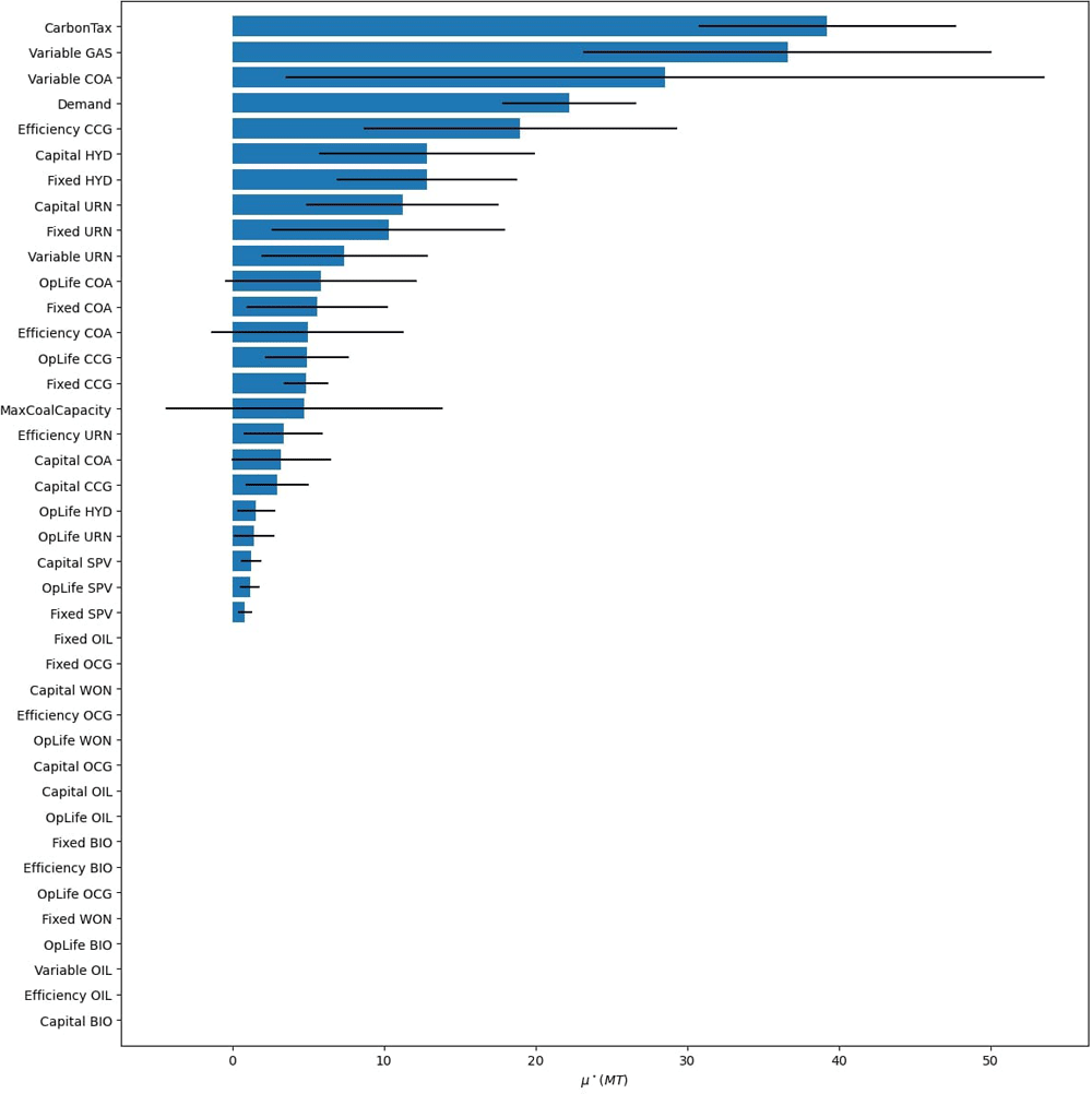 1214c723-683a-4f8c-a9ec-00b1e980625f_figure20.gif
