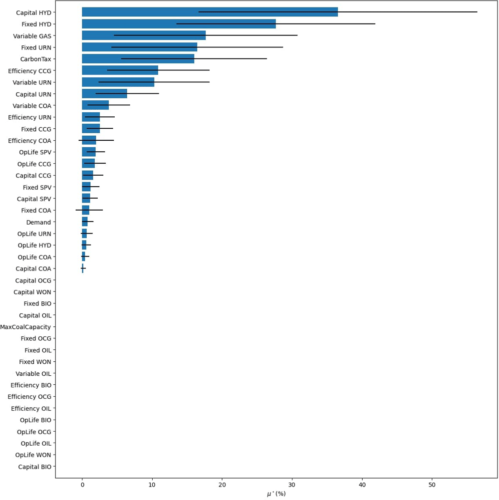 1214c723-683a-4f8c-a9ec-00b1e980625f_figure21.gif