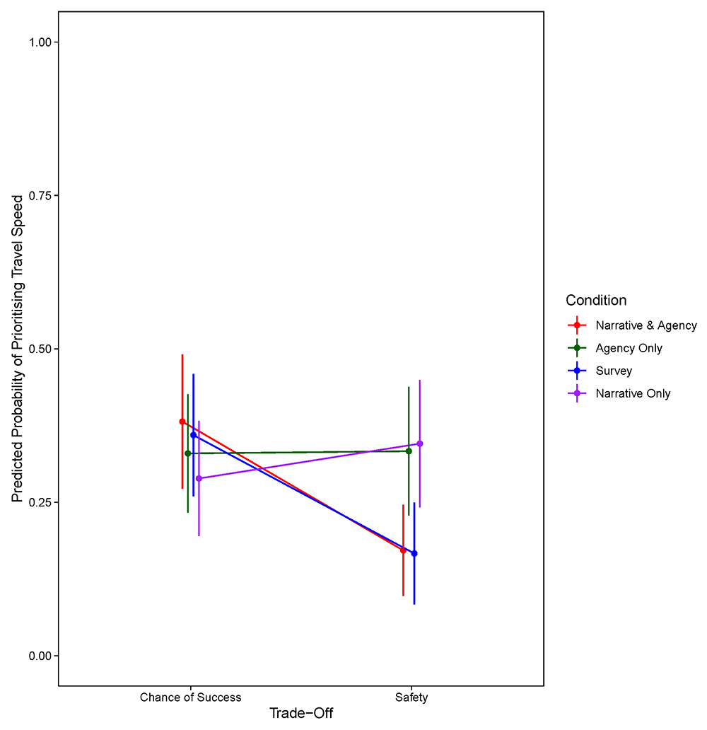 a66f562b-73e5-4d46-a164-acda19ede570_figure4.gif