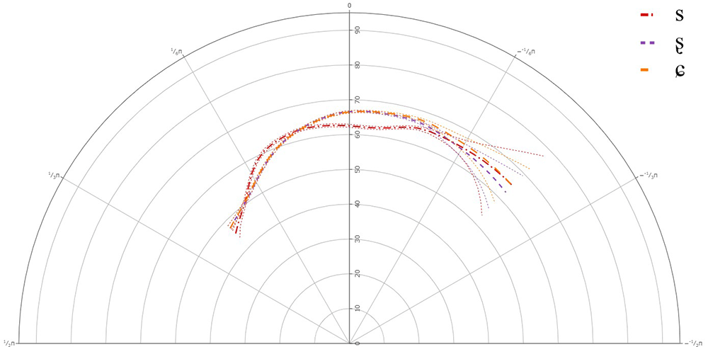 77433190-04c2-47a1-b399-7d1c264e2fcf_figure5.gif