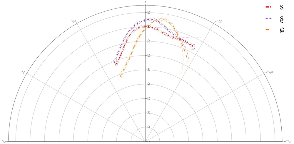 77433190-04c2-47a1-b399-7d1c264e2fcf_figure8.gif