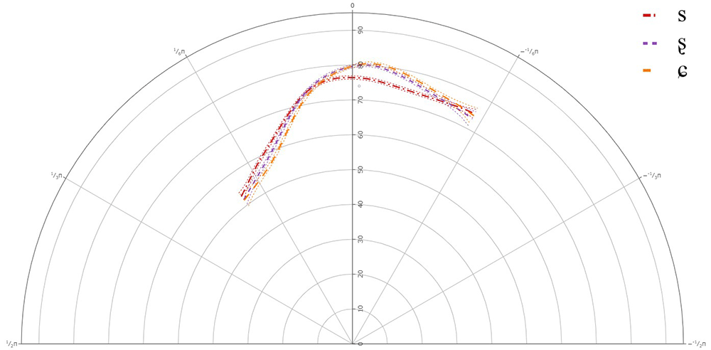c5cbddbf-ebde-4f79-9f18-3d822331f5de_figure1.gif
