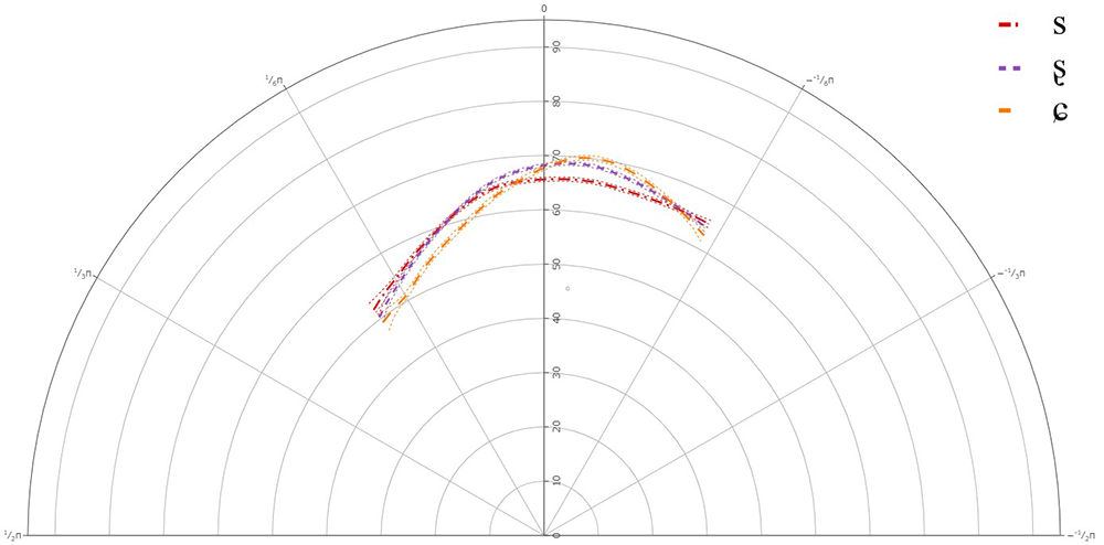 c5cbddbf-ebde-4f79-9f18-3d822331f5de_figure2.gif