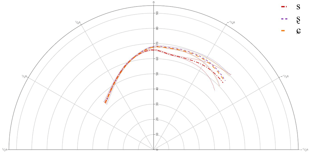 c5cbddbf-ebde-4f79-9f18-3d822331f5de_figure5.gif