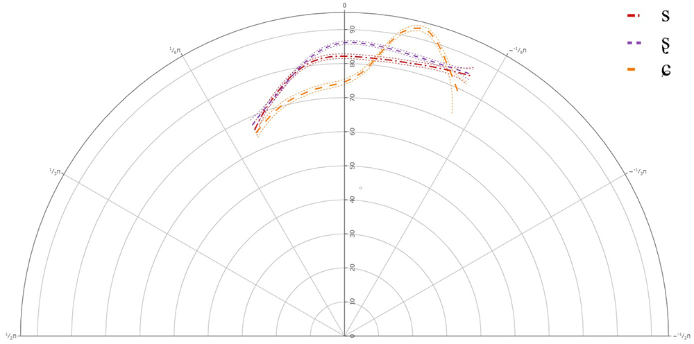 c5cbddbf-ebde-4f79-9f18-3d822331f5de_figure6.gif