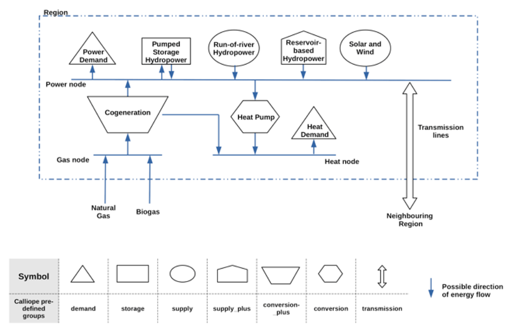 7bc0f252-09b7-4366-91ac-9436de549903_figure2.gif
