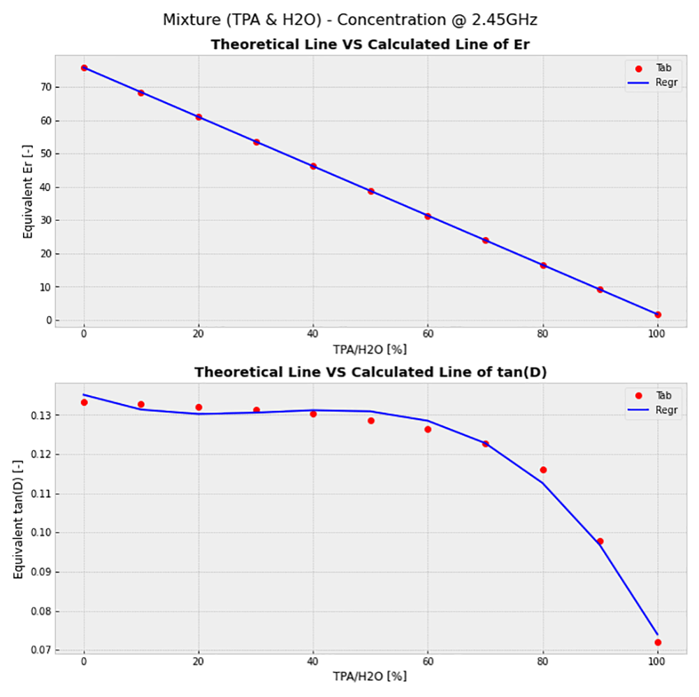 0e313c14-2a28-46ee-b870-6c10357dddaf_figure3.gif