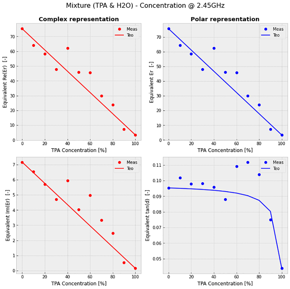 0e313c14-2a28-46ee-b870-6c10357dddaf_figure5.gif