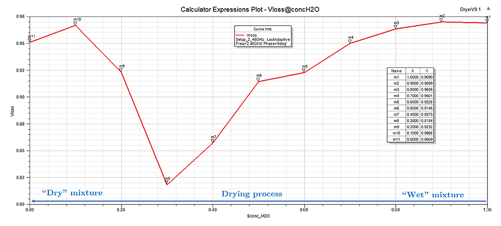0e313c14-2a28-46ee-b870-6c10357dddaf_figure14.gif