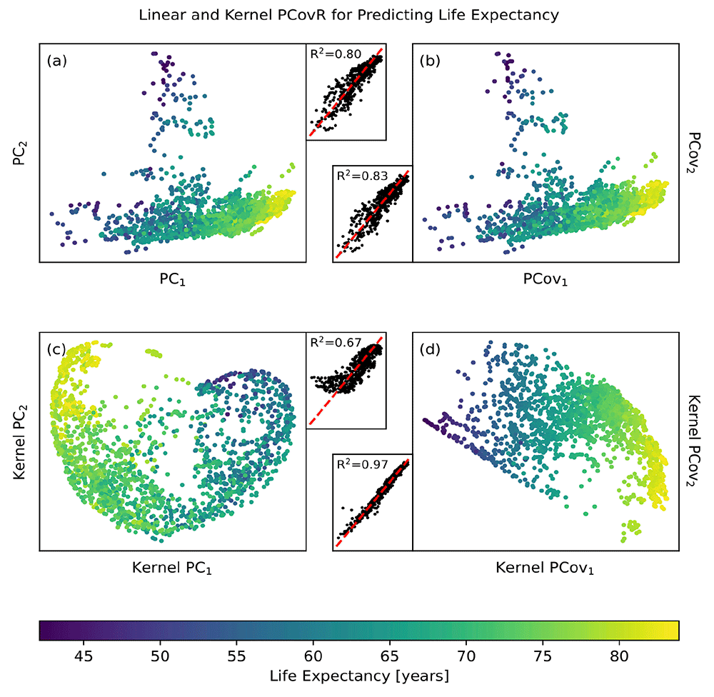 f054c991-b9d3-45b5-9f4d-2663f51eff79_figure6.gif