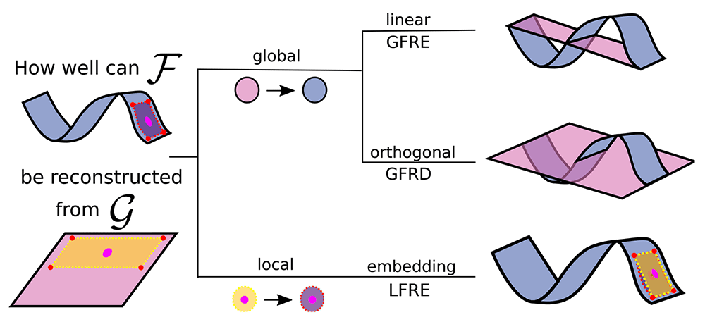 48ee923a-bf0f-4985-80cf-f455db2e421d_figure1.gif