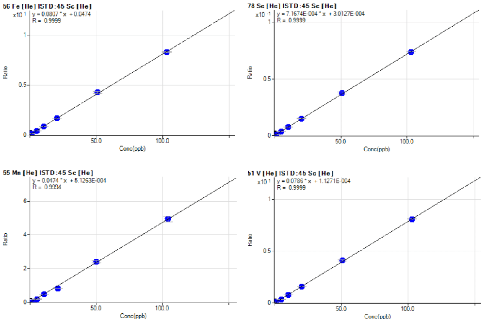 2341588a-8dab-4816-8cf6-7053a04cc581_figure3.gif