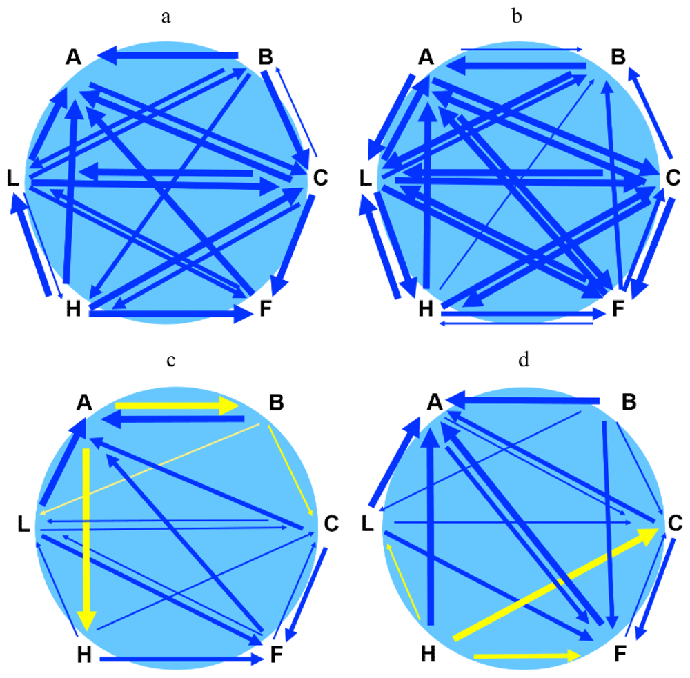 a11003d7-6f68-447e-8522-50e0e8d3190f_figure4.gif