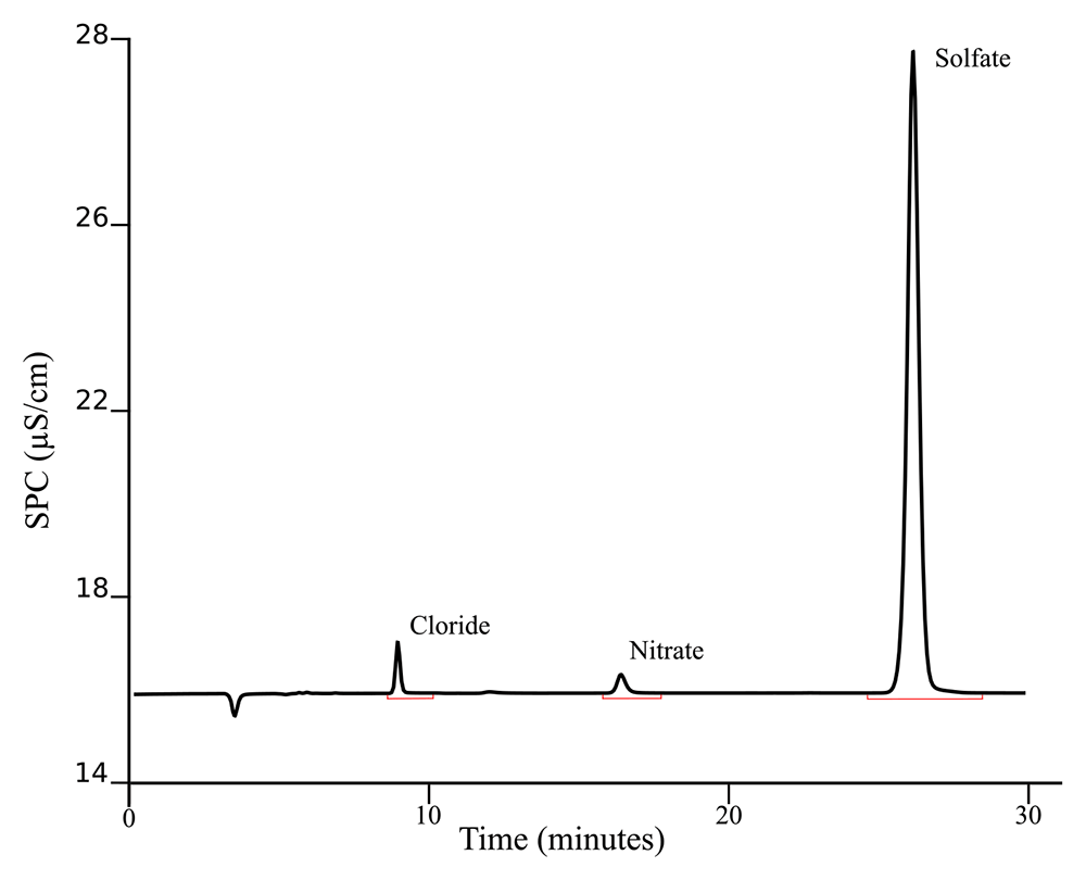 179eb335-e01b-4100-94f6-bda1ac5402ce_figure3.gif
