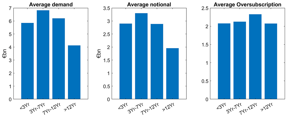 6937d1e7-1c10-4f7f-bb11-d49de3bcb1af_figure3.gif