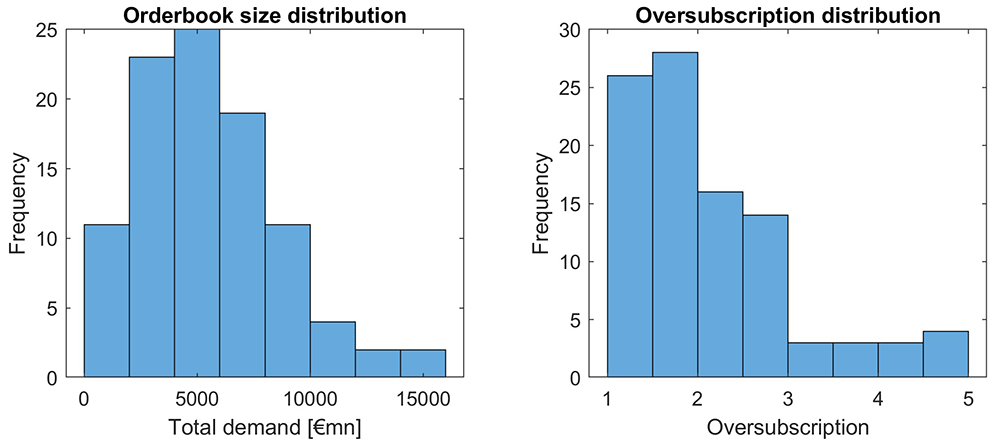 6937d1e7-1c10-4f7f-bb11-d49de3bcb1af_figure9.gif