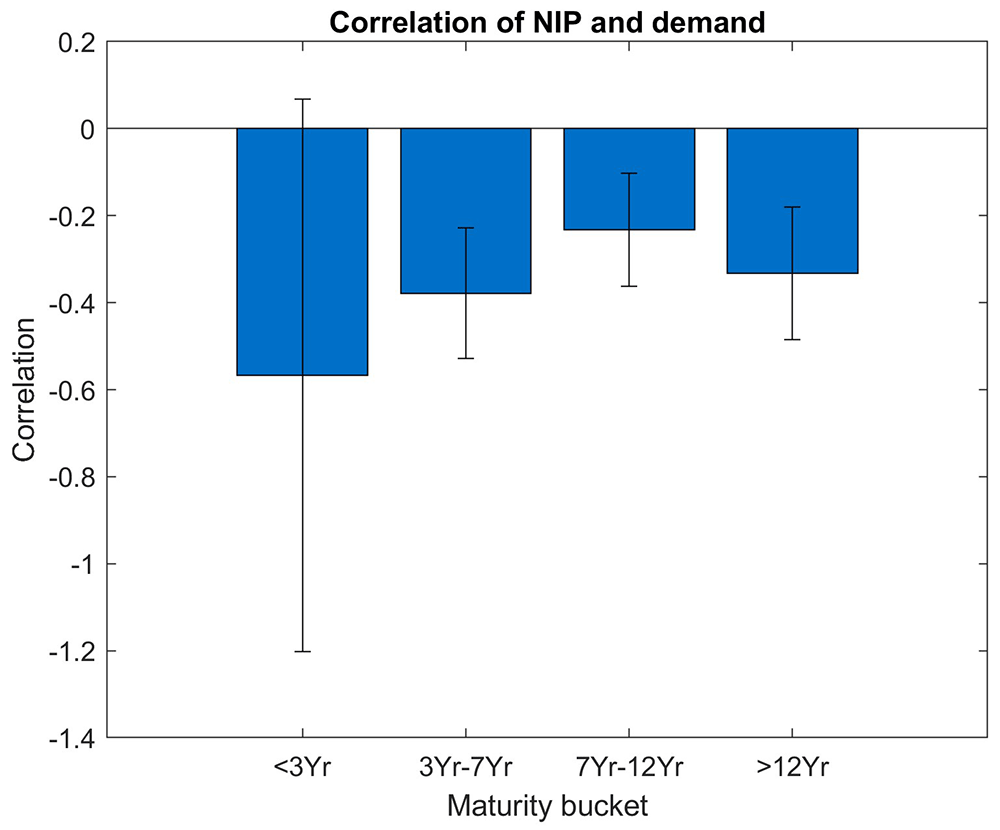 d728d53e-2b51-4109-8edd-c475af34f025_figure7.gif