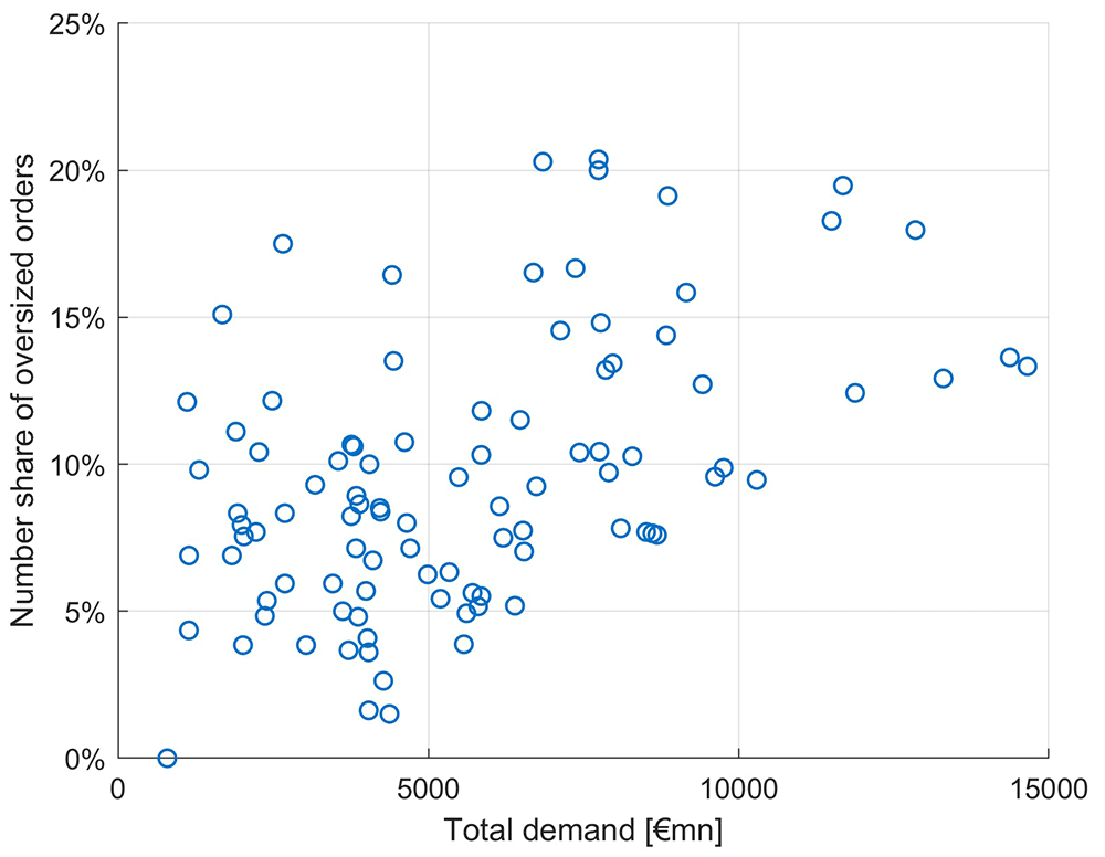 d728d53e-2b51-4109-8edd-c475af34f025_figure12.gif