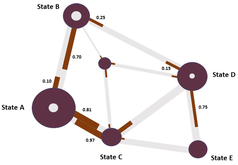 329218a9-ccce-47da-91d5-c6786fc2c6b9_figure6.gif