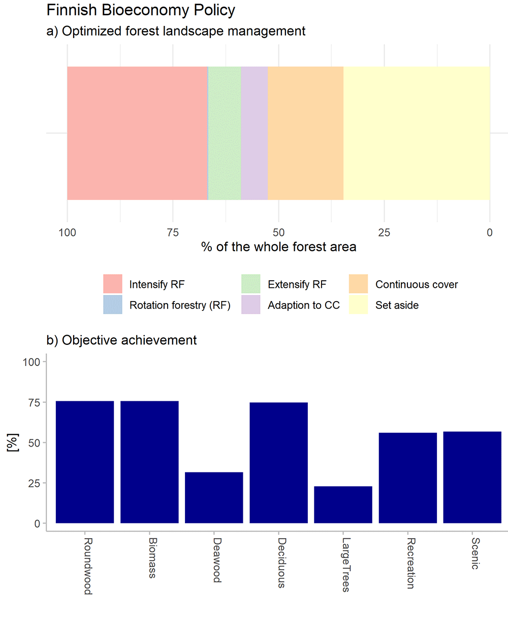 940ddbad-a6ae-4597-b849-9f436fd56571_figure4.gif