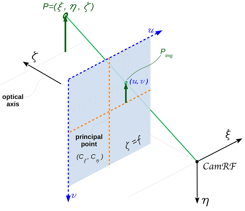9fcd6b4d-a089-431f-b1f9-fdfaa854197a_figure3.gif