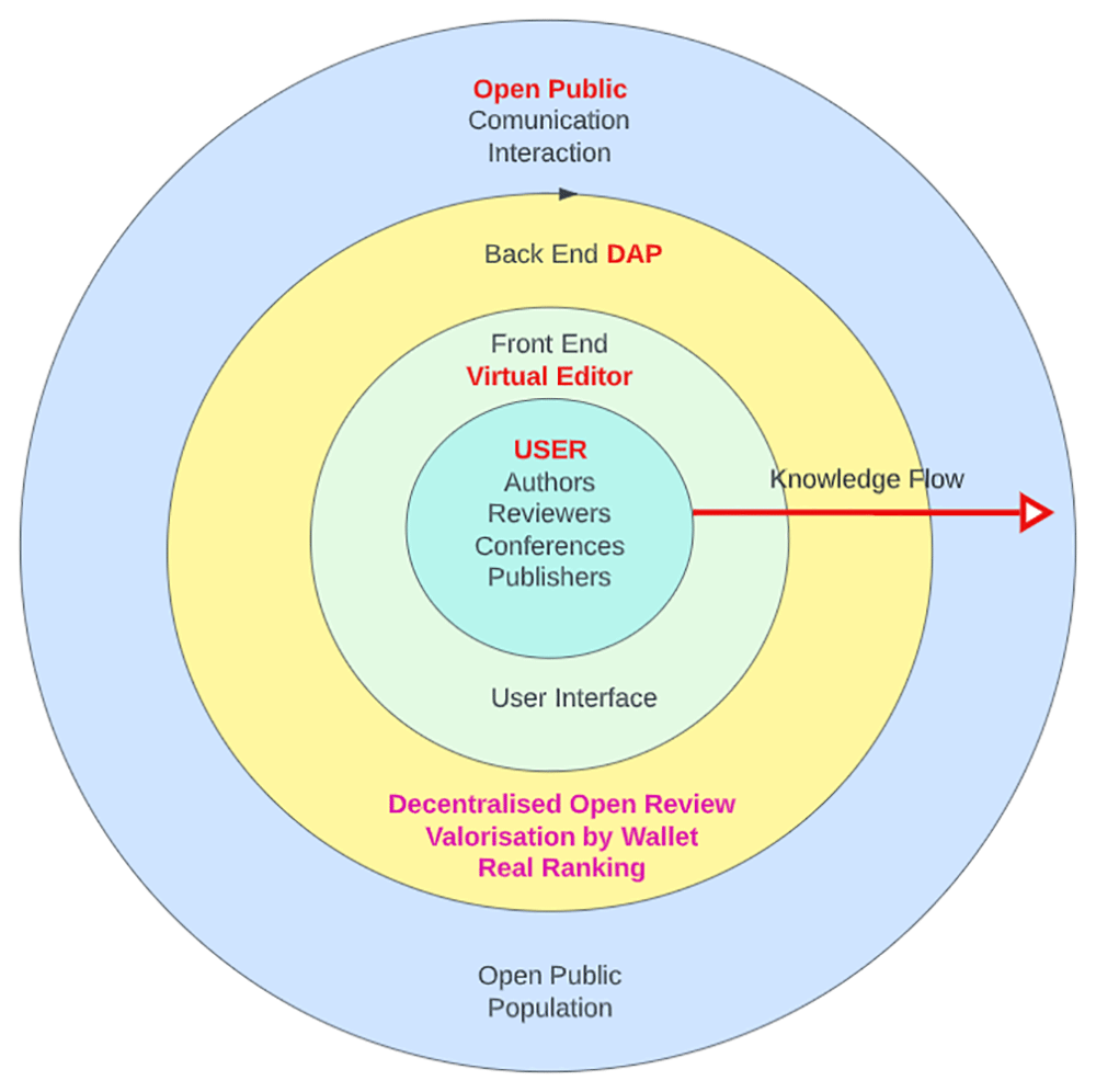 f2e14cc0-bfdb-40aa-aadc-4d3fbbf122ec_figure1.gif