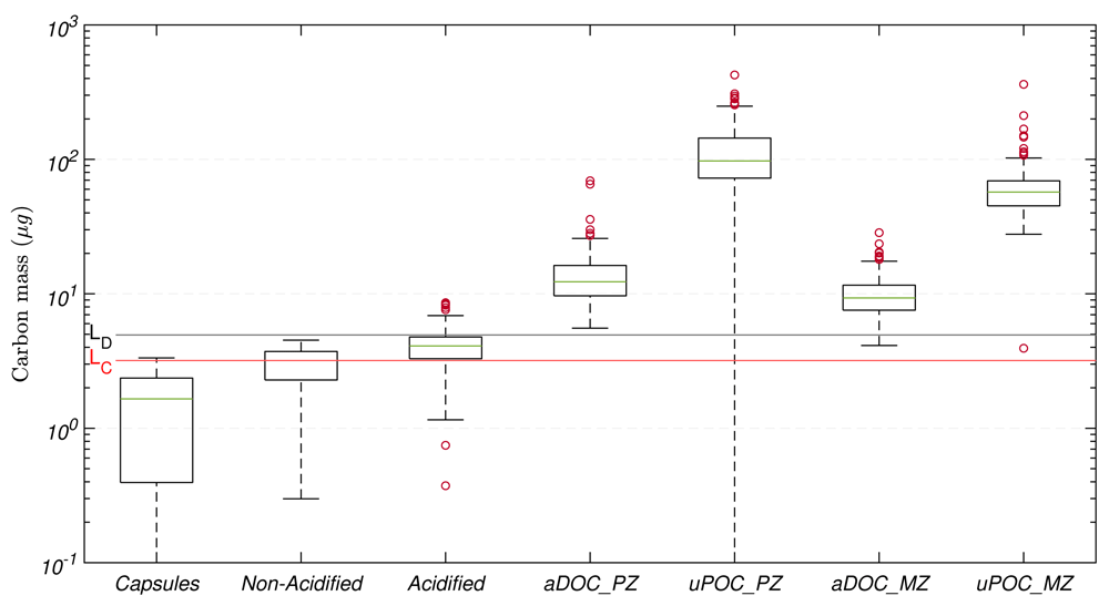 7f1d3b80-d3e4-4a85-b13f-8131c2860623_figure4.gif