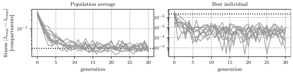 caaa9fb0-2763-43c7-91dd-e8f7ef34450d_figure7.gif