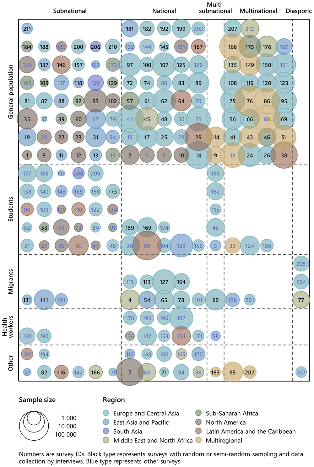 68d7f4bc-a535-4f25-a160-293c245c82c9_figure6.gif