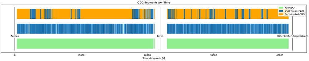 d94ce456-14b9-4f41-9fec-dc79dd73894a_figure3.gif