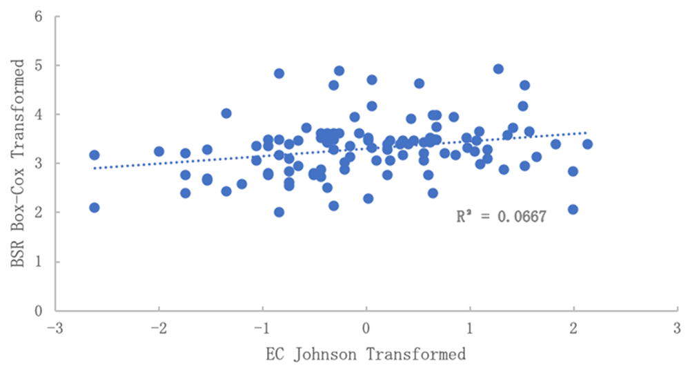 ce484e50-a40f-4809-a76f-9e56a15af328_figure4.gif