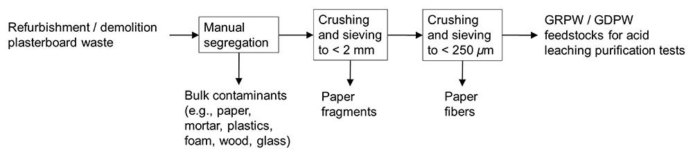 affc5f52-1669-49e9-bf1a-145e7a850fcf_figure2.gif