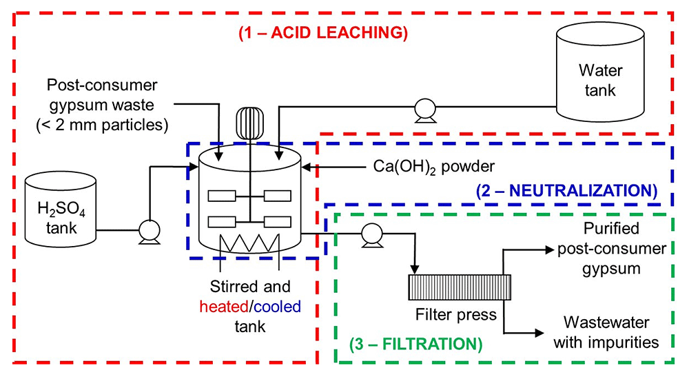 1f8dc3db-d2ec-4d72-9ddd-3500fc660053_figure8.gif