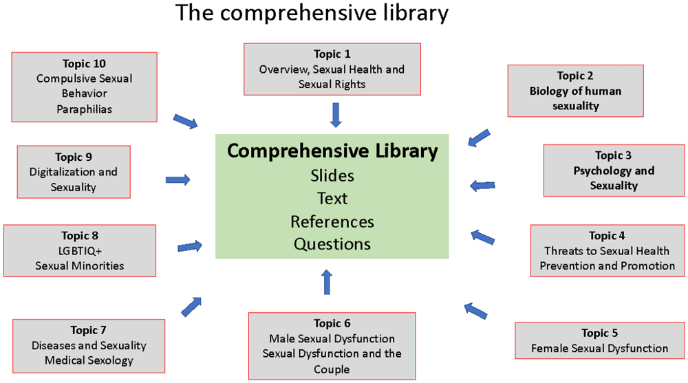 17dc91ea-e0f6-40e0-b729-834d71fdb372_figure1.gif
