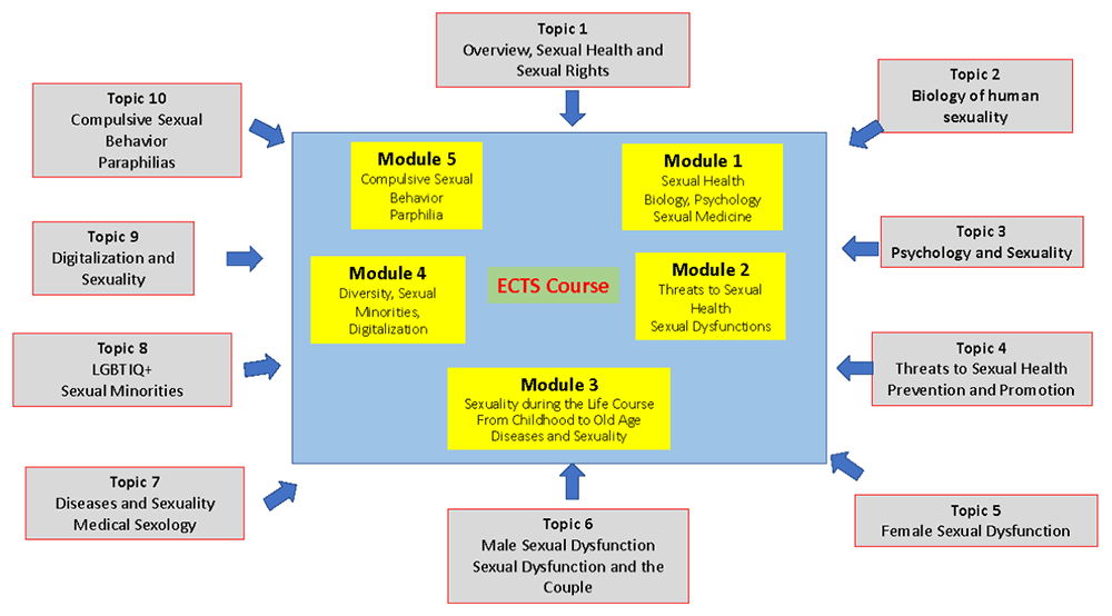 17dc91ea-e0f6-40e0-b729-834d71fdb372_figure2.gif